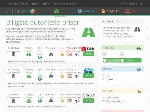 autohjaelpindeks.dk