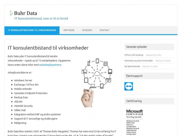 buhrdata.dk