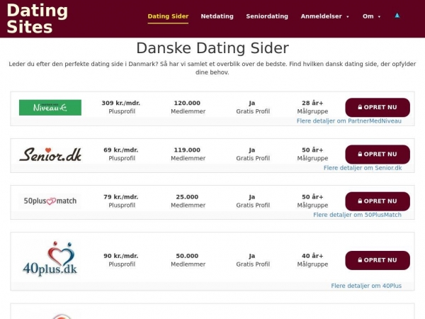 dating-sites.dk