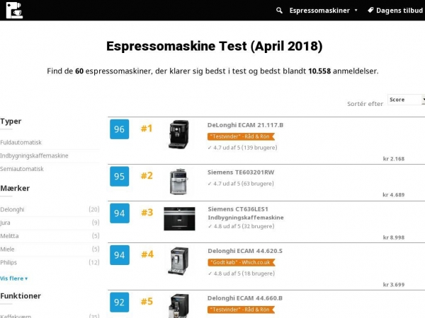 espressomaskinetest.dk