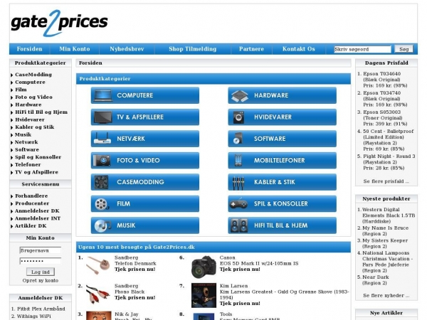 gate2prices.dk
