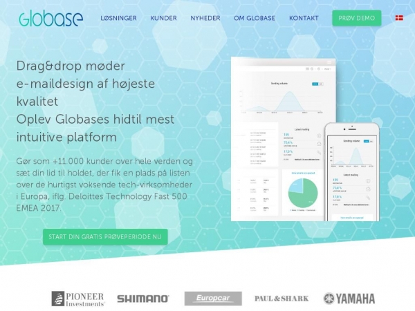 globase.dk