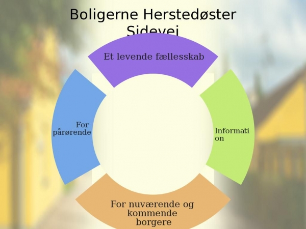 herstedoester.dk