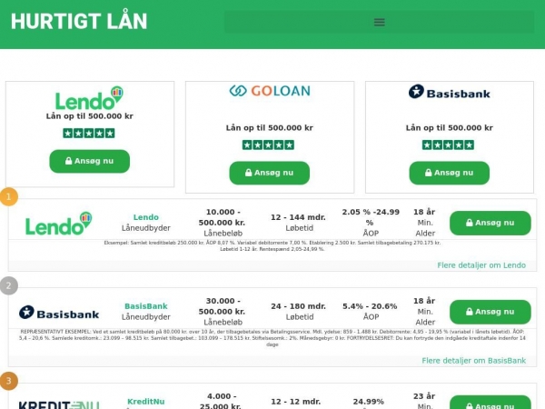 hurtigt-laan.dk