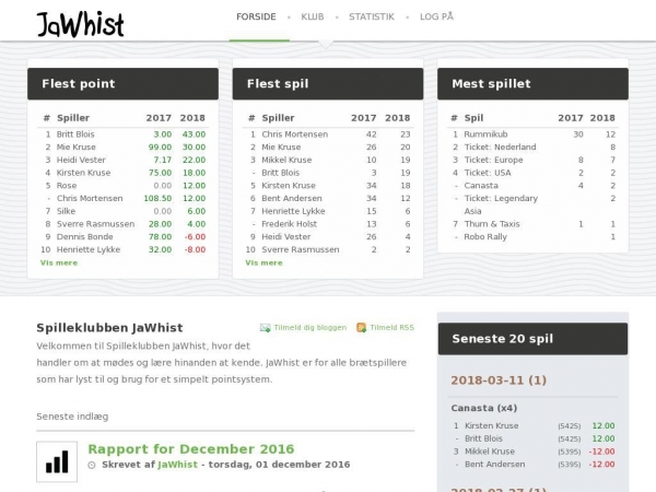 jawhist.dk