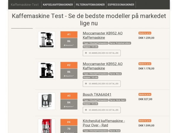 kaffemaskine-test.dk