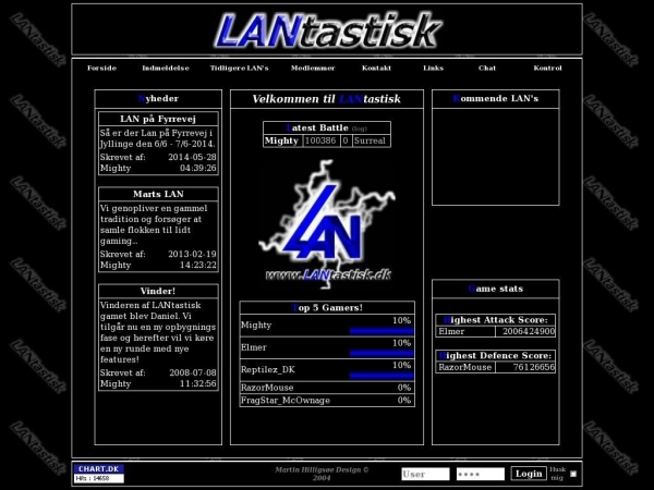 lantastisk.dk