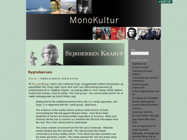 monokultur.dk