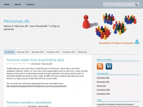 personas.dk