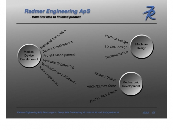 radmer.dk