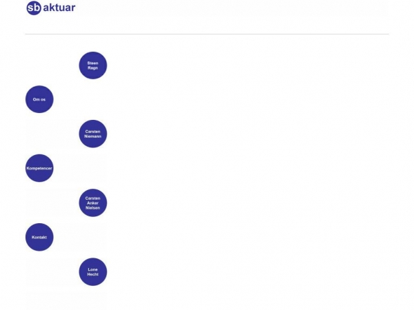 sbaktuar.dk