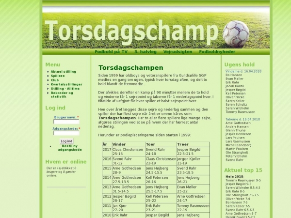 torsdagschamp.dk