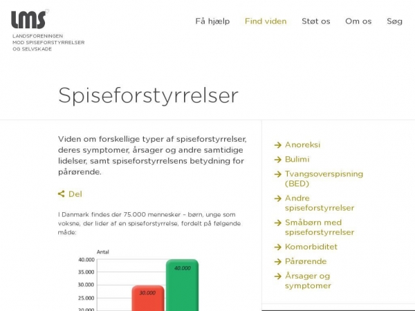 altomspiseforstyrrelser.dk