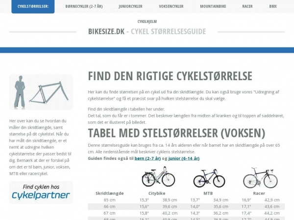 bikesize.dk
