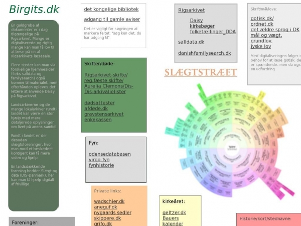 birgits.dk