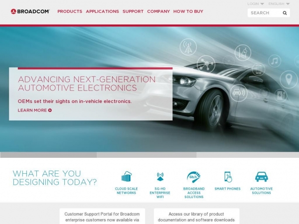 broadcombolignet.dk