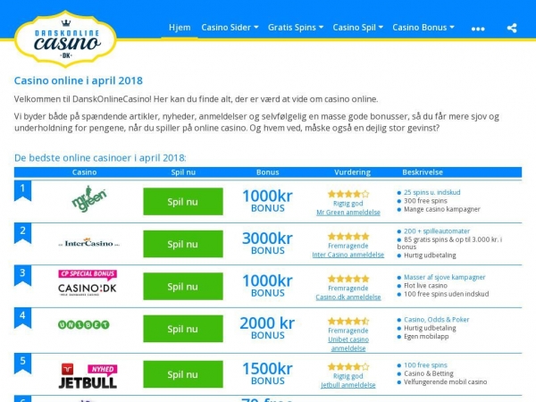 danskonlinecasino.dk
