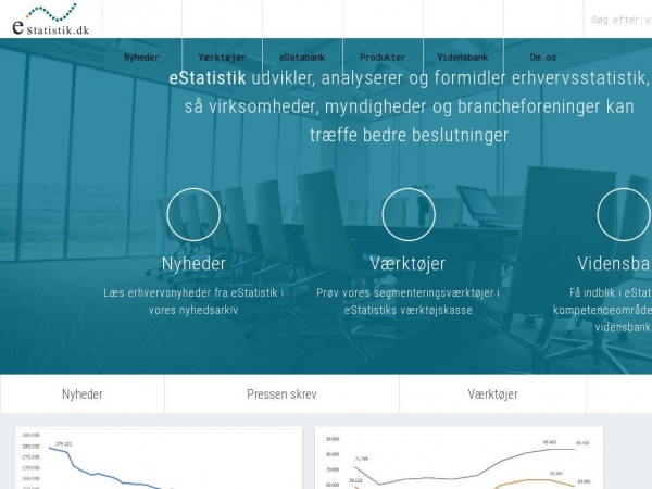 estatistik.dk
