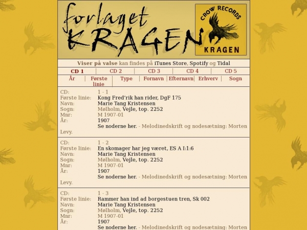 forlagetkragen.dk