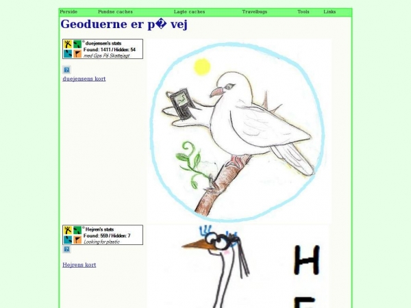 geoduerne.dk