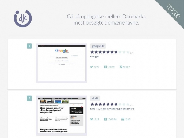 i.dk