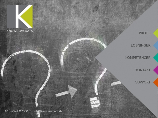 knowhowdata.dk