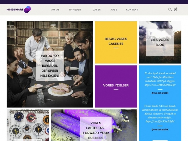 mindshare.dk
