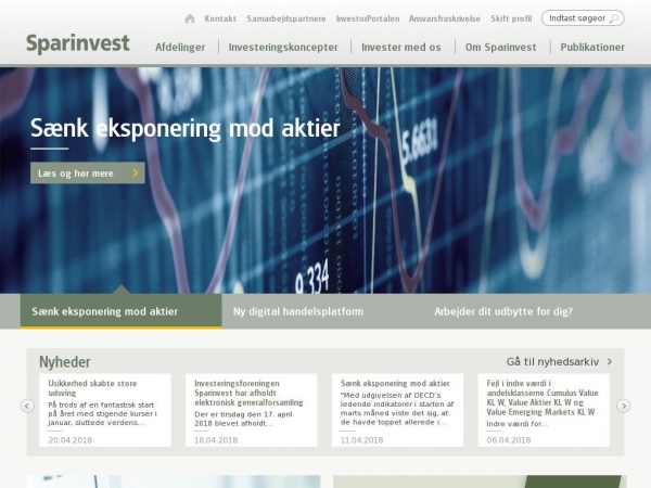 mysparinvest.dk