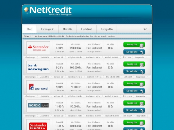 netkredit.dk