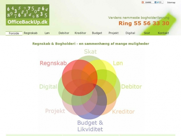 officebackup.dk