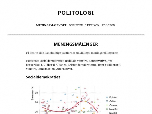 politologi.dk