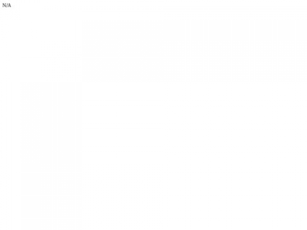 quadrillion.dk