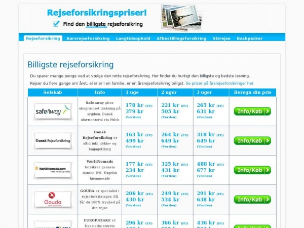 rejseforsikringspriser.dk