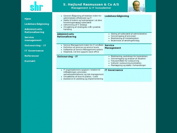 shr.dk