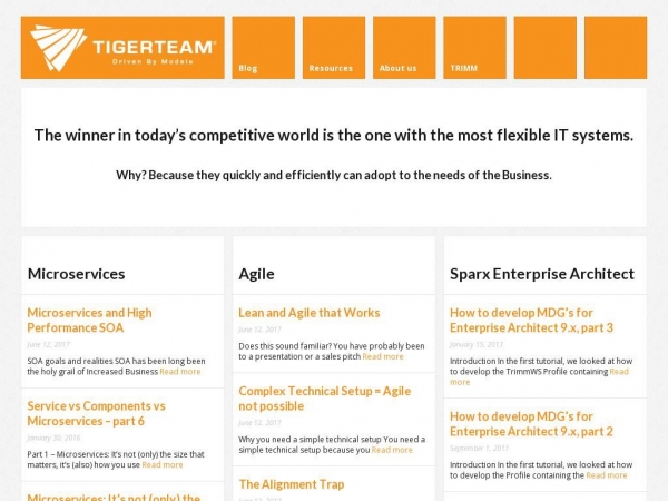tigerteam.dk