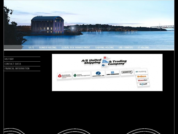 ustc.dk