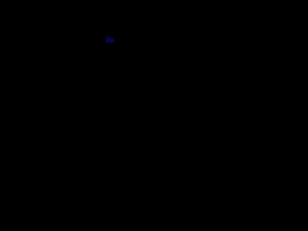 viborgamt.dk