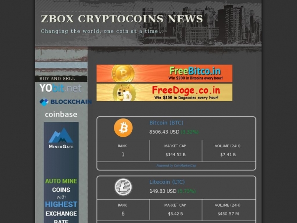 zbox.dk